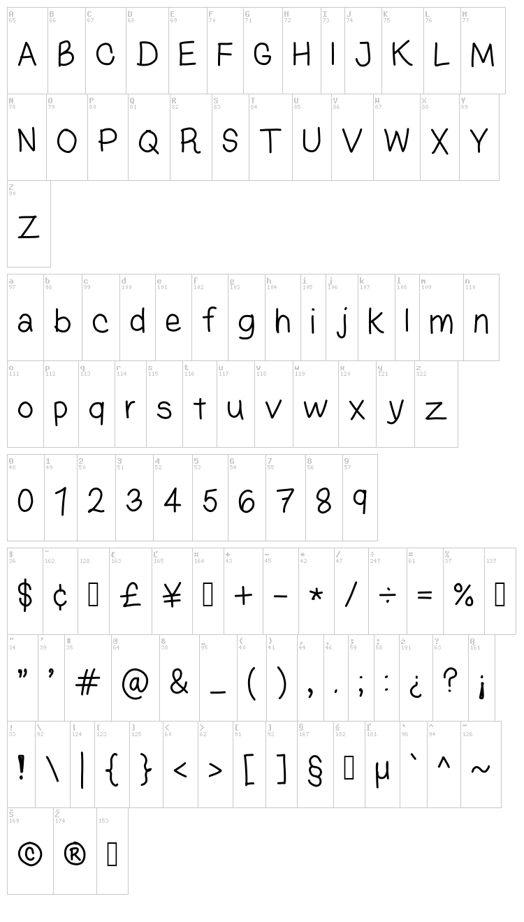 Kasuki Hand font map